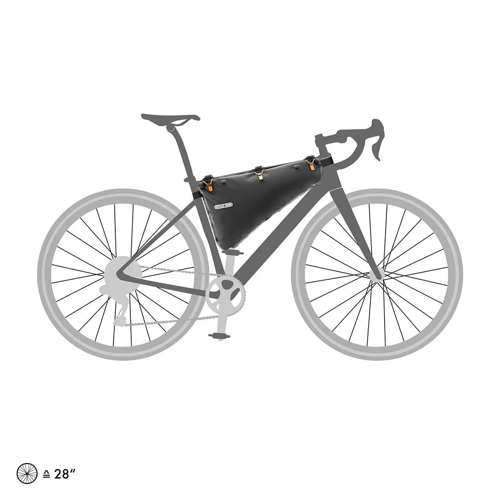 Frame Pack RC