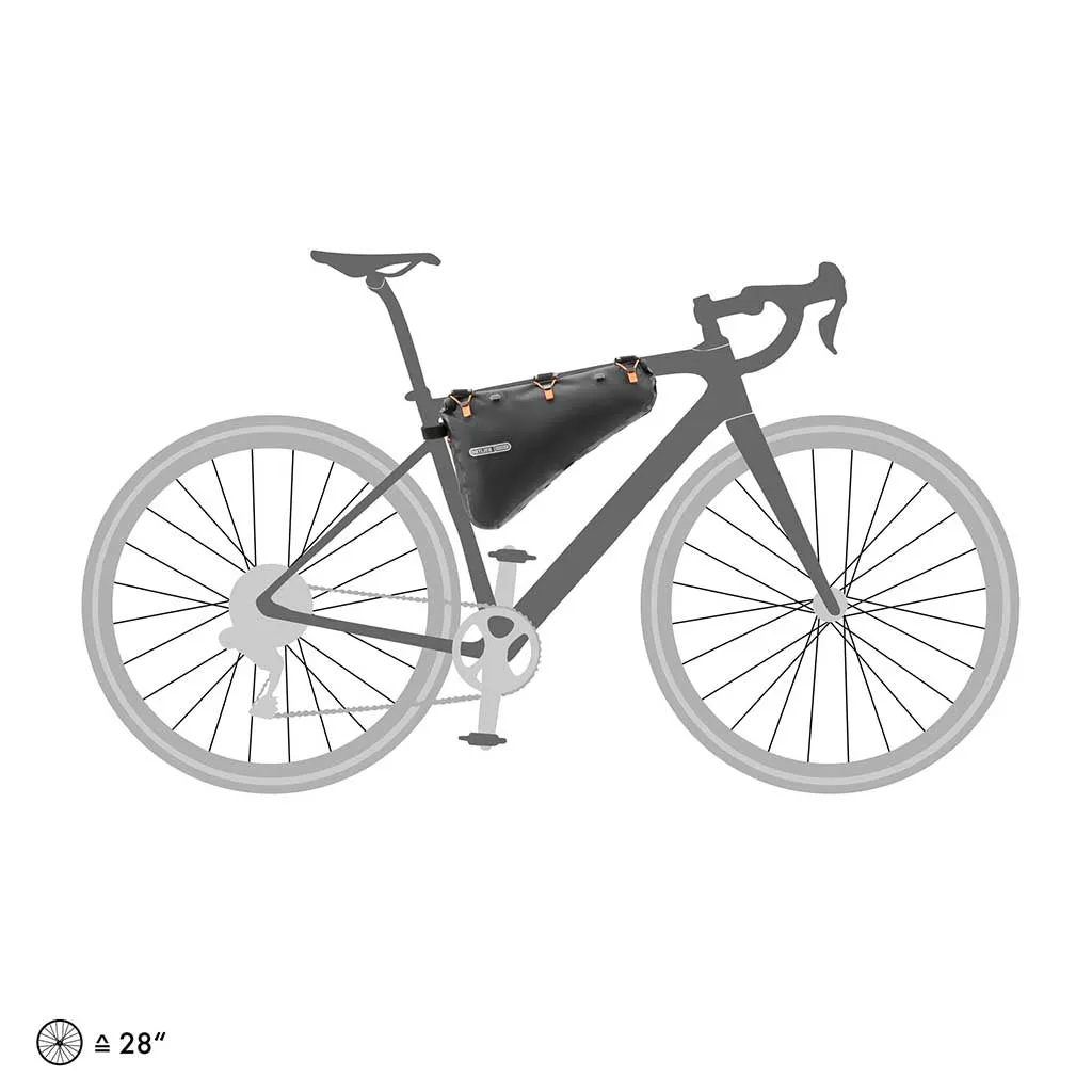 Frame Pack RC